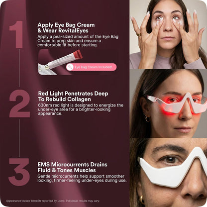 BOTANIQUE PARIS® RevitalEyes Under Eye Red Light Therapy [WITH ANTI EYE BAG CREAM] - Light Therapy Device Bundle for Under Eye Bags, Puffiness & Fine Lines - Skincare Tool for all Skin Types